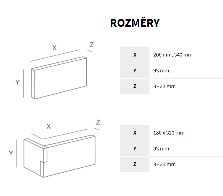 madera 1 rozměry